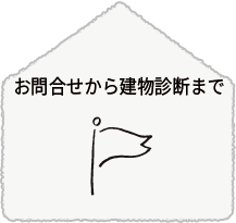 建物診断の流れ